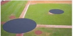 Douglas 30' Diameter Home Plate Cover, Heavy-Weight - Each
