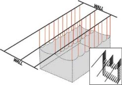 Douglas Sports Indoor Ceiling Suspension Cable Kit - Each