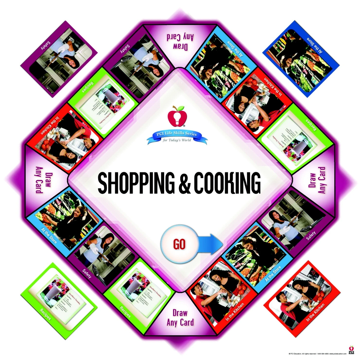 School Specialty Pci Educational Publishing Pro-Ed Pci Life Skills For Today's World Game-Shopping And Cooking, 3+ Years